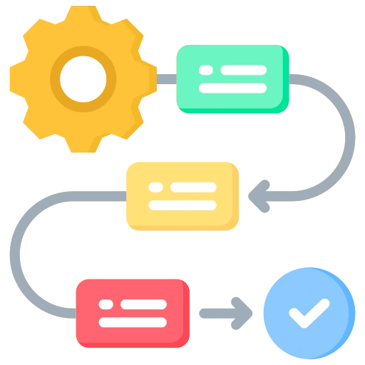 Simplifying the Process